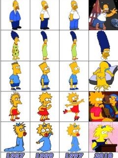 The Simpsons - wallpaper preview